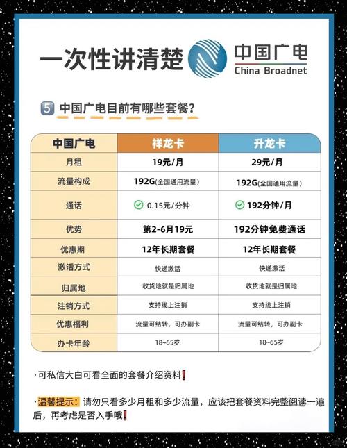 广电卡用哪个基站最好用?