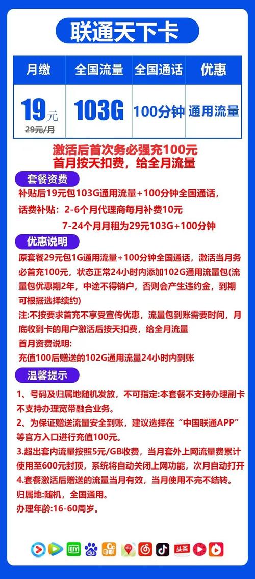 流量卡广电和联通哪个划算?
