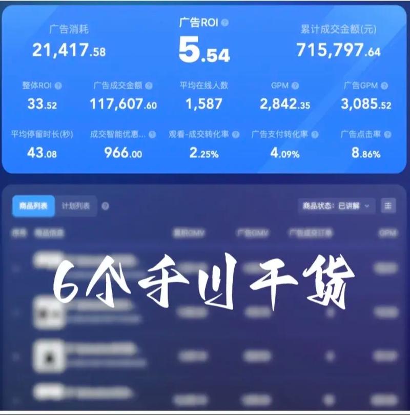 投放千川直播怎么投?