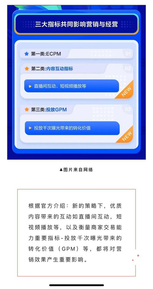 电脑投千川怎么付费？