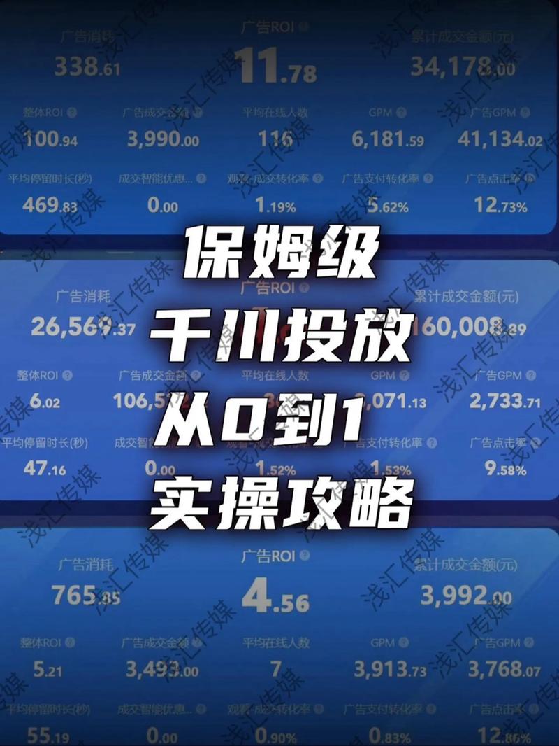 没有授权怎么投千川?