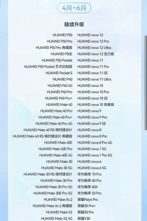 华为手机内置多少流量？