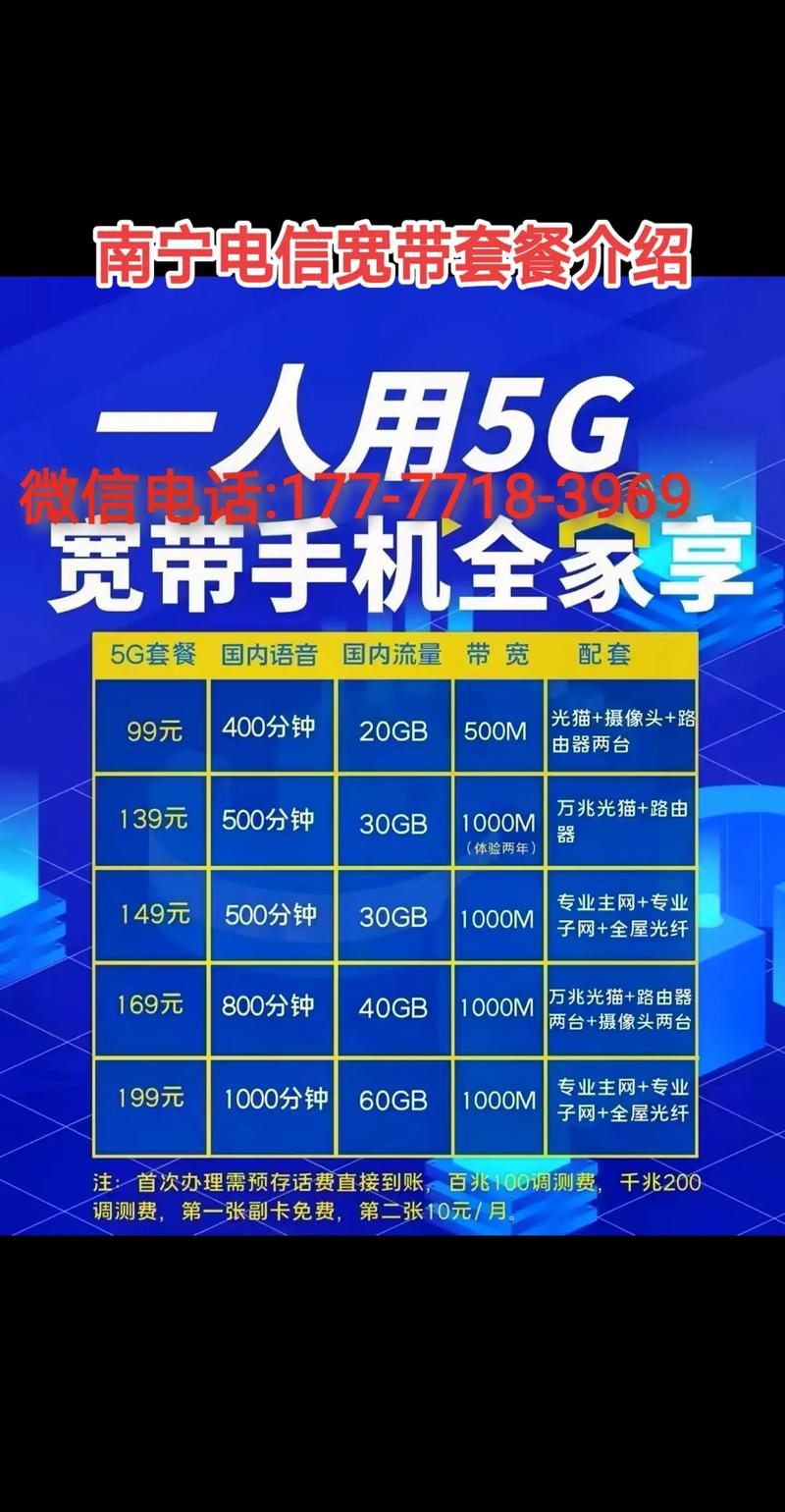 电信套餐在哪里换宽带卡?