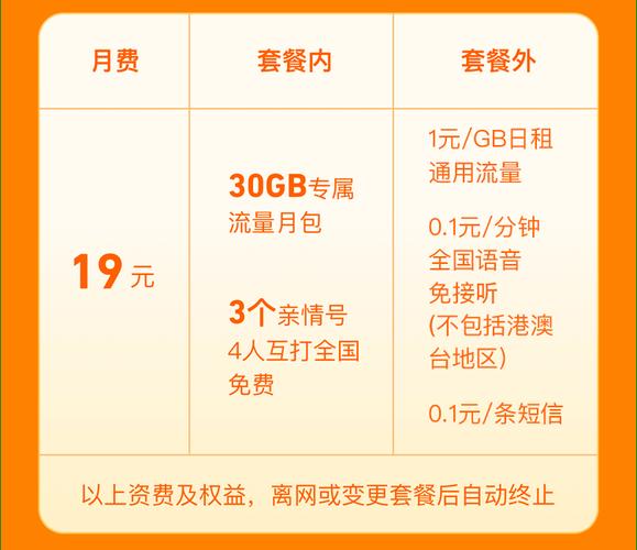 移动花卡套餐在哪里办卡?