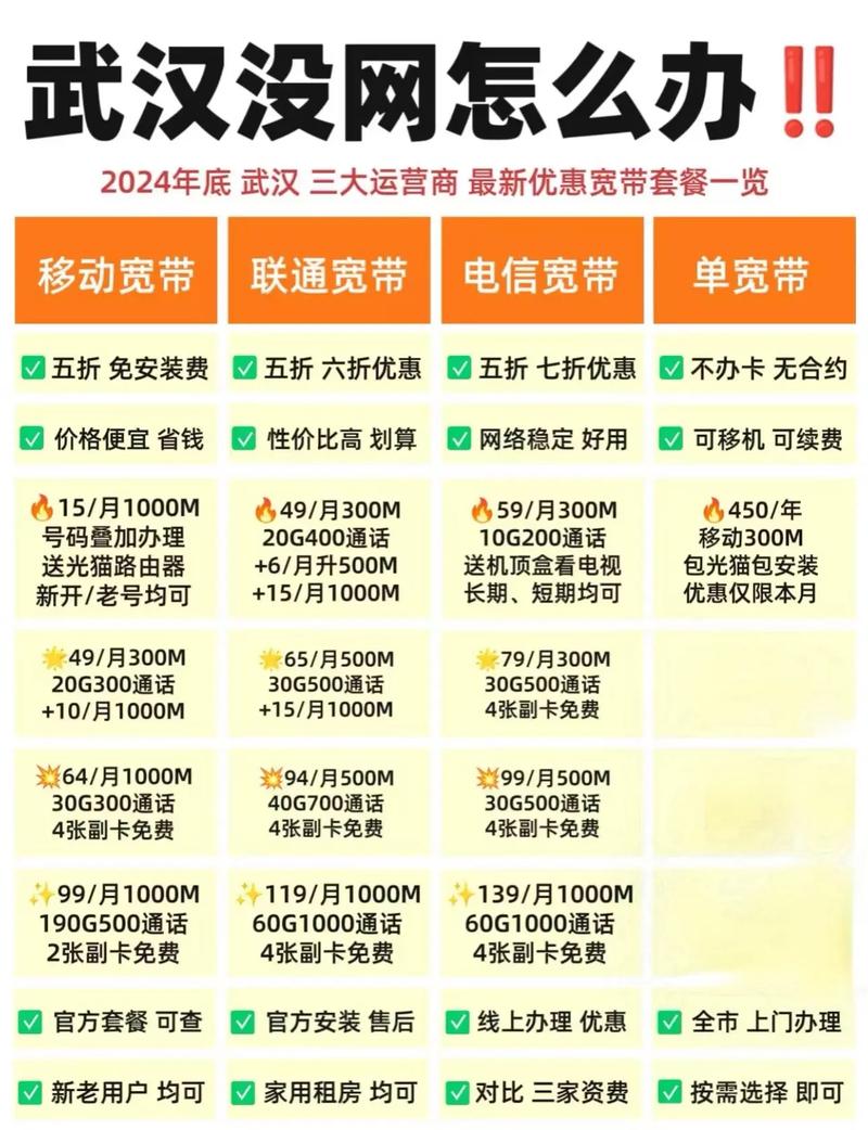如何利用家里宽带赚钱?