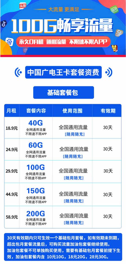 广电卡跟联通哪个信号好?