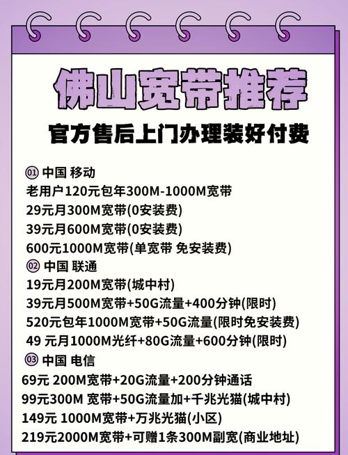 方正宽带网速如何?
