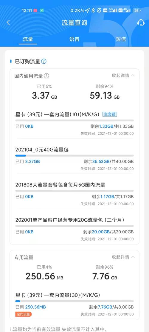 电信吉星卡是哪里的套餐?
