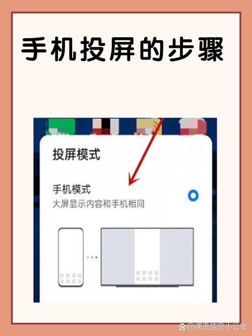 手机投屏占用多少流量?