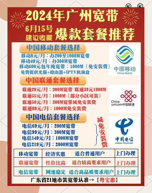 广东电信如何续费宽带？