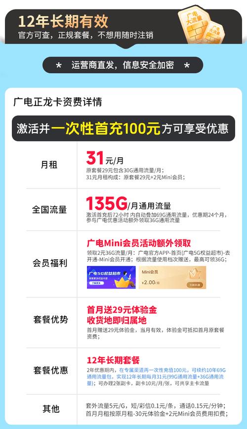 广电卡双百哪个套餐好？
