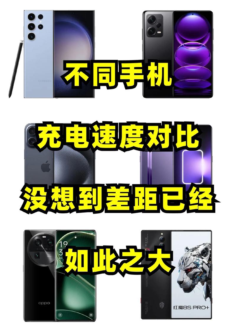 给手机充电有多少流量?