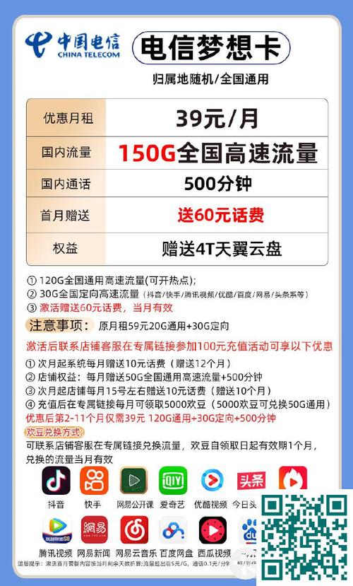 电信在哪里开通副卡套餐?