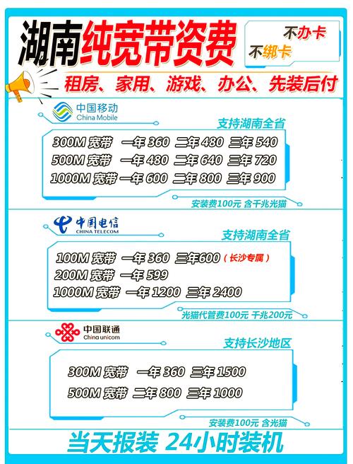 如何网上交宽带?