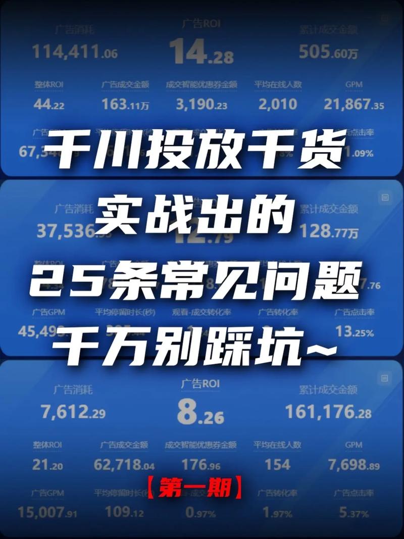 商品投千川怎么竞价?
