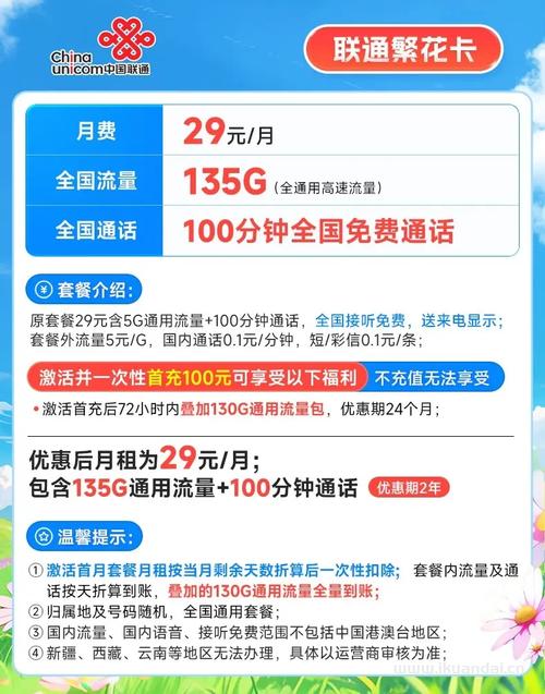 联通卡哪个套餐可以办理?