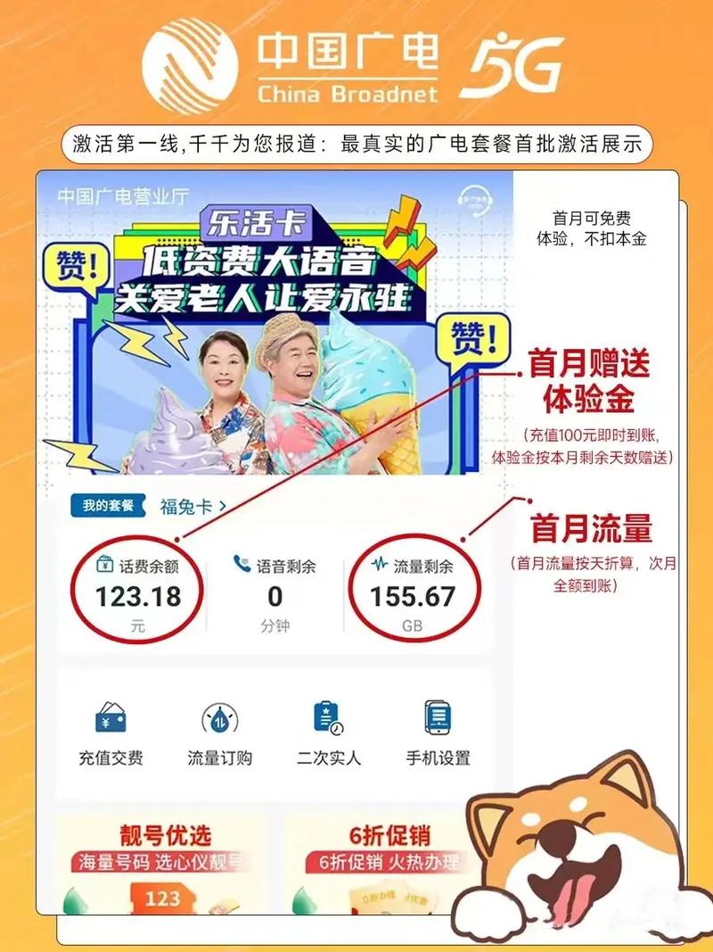 广电福兔卡是哪个套餐?