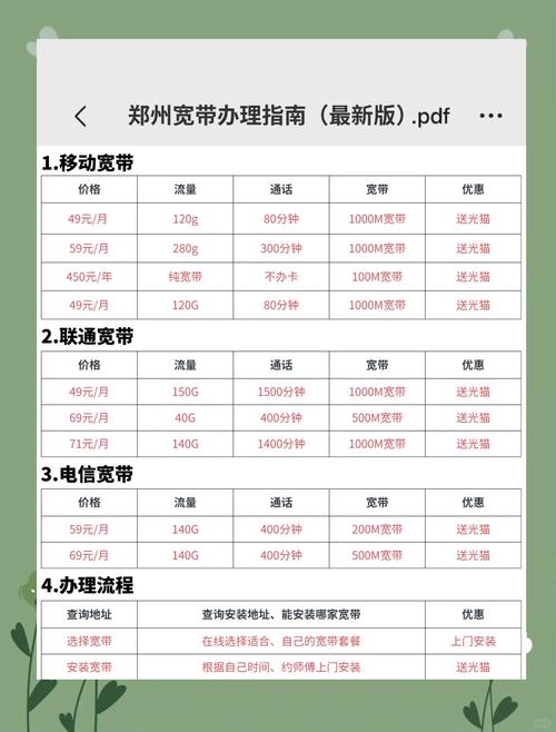 宽带如何降档?