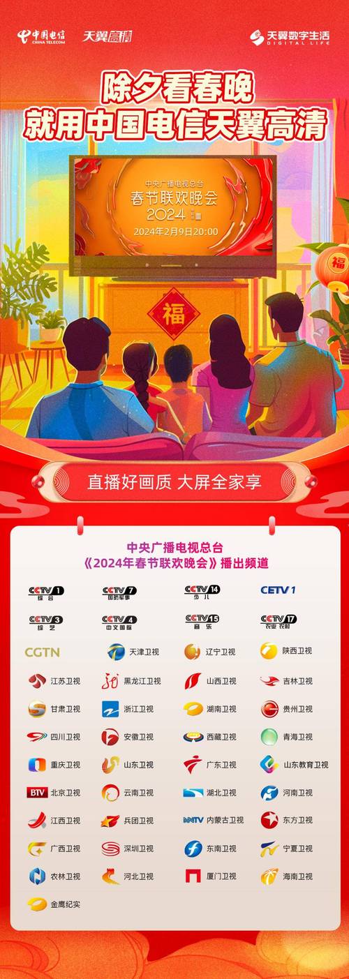 电信iptv和广电哪个不卡？