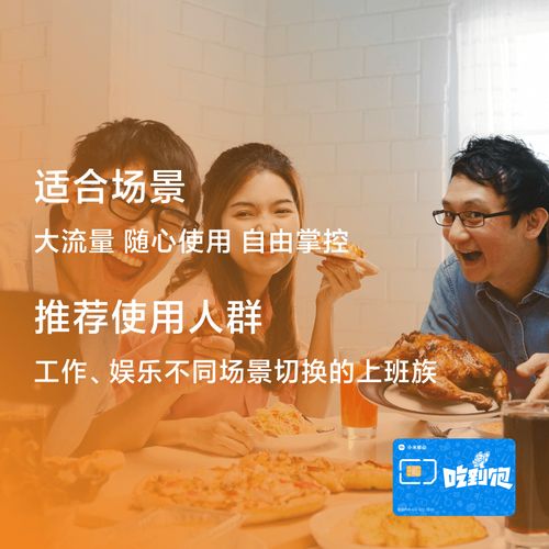 小米联通卡套餐选择哪个?