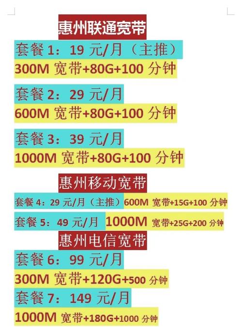如何办宽带最省钱?