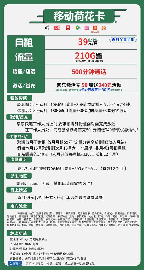 联通卡西宁哪个套餐好?
