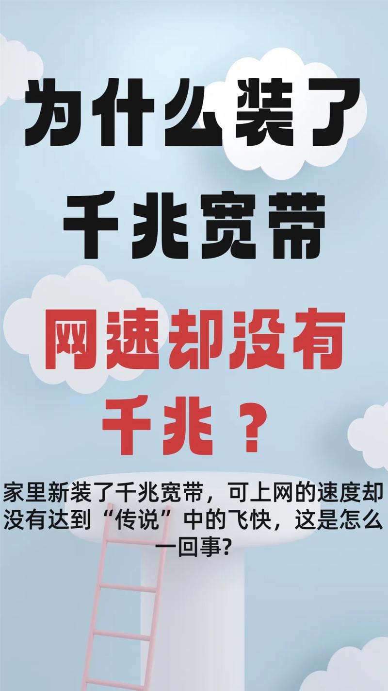 方正宽带网速如何?