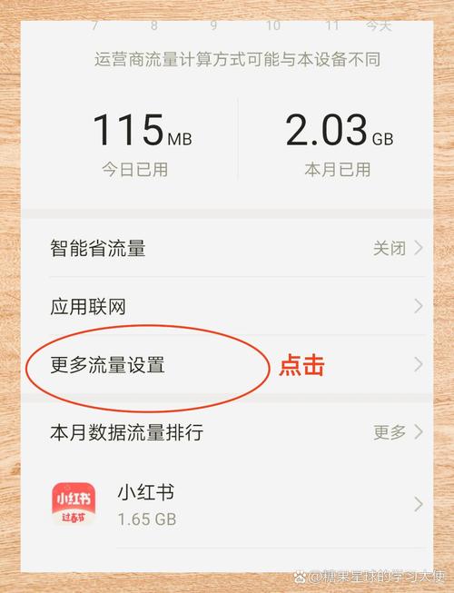 手机哪里看流量用途多少?