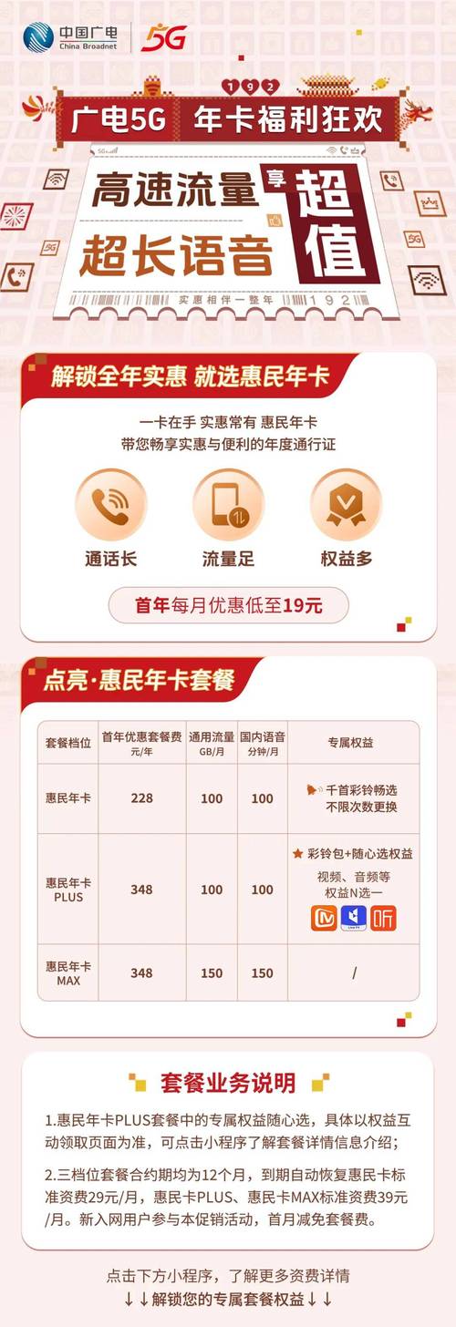 广电手机卡套餐哪个好用?