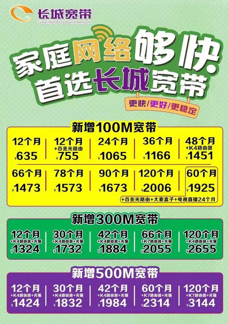 长城宽带 如何?