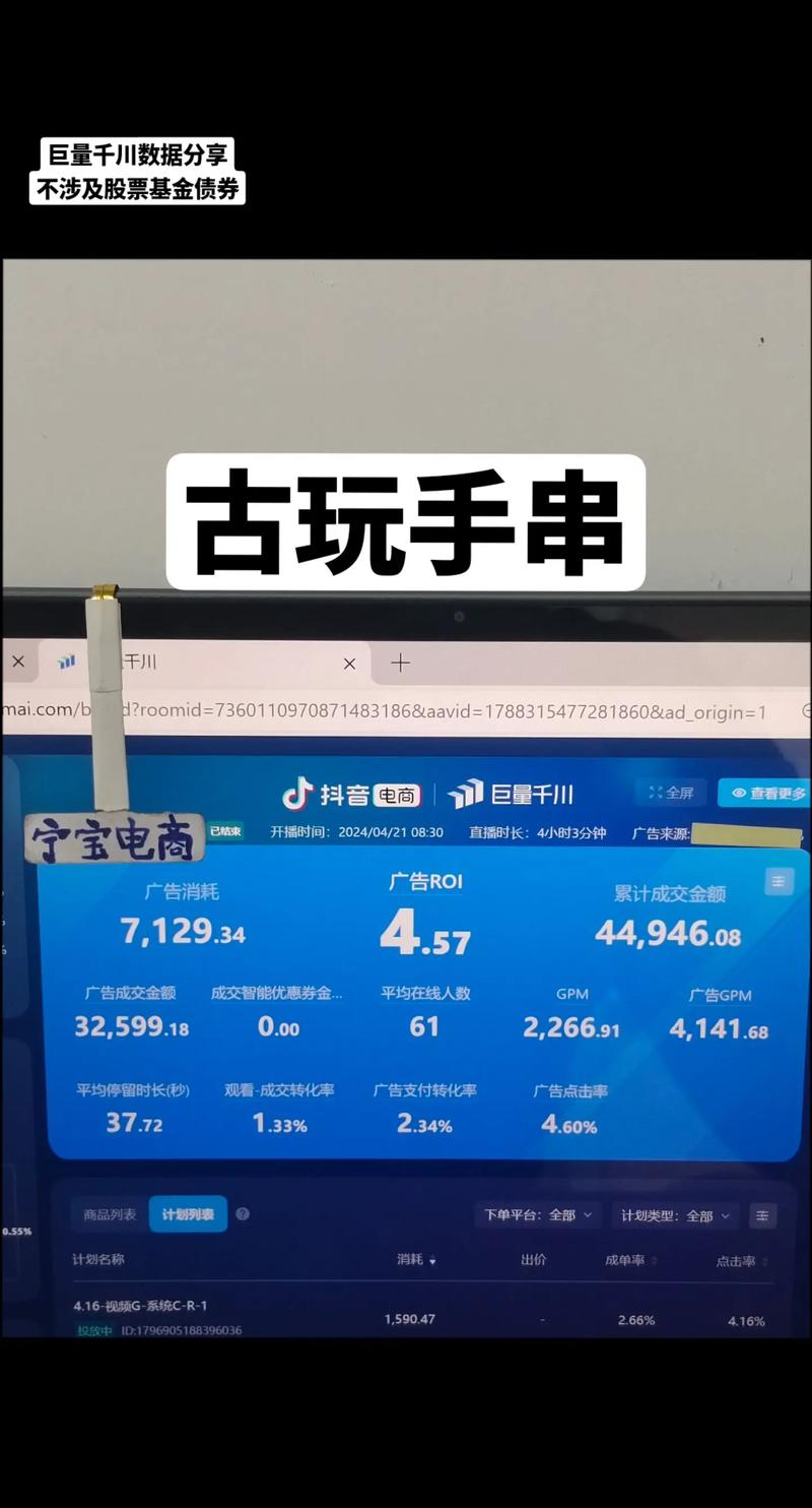 单品千川怎么投?