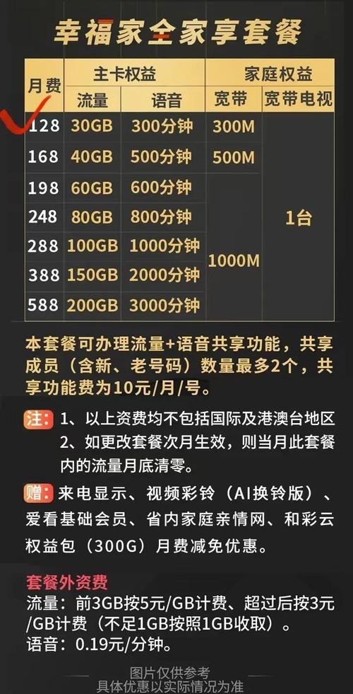大兴移动卡顿套餐哪里买？