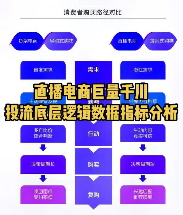 9.9千川图文怎么投?