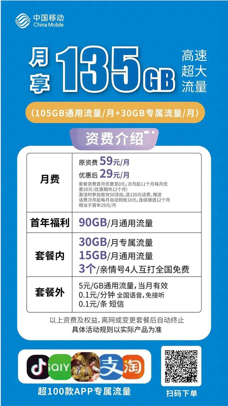 电信飞龙卡是哪里的套餐?