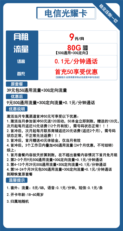 电信光辉卡是哪里的套餐?