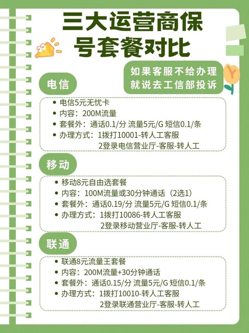 星卡电信在哪里办理套餐?