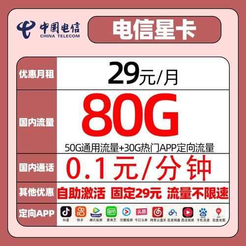 电信纱灯卡是哪里的套餐？