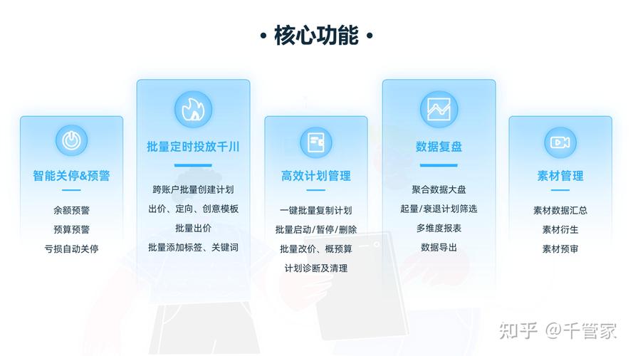 千川通投怎么关闭?
