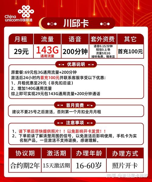 联通卡买哪个套餐最划算?