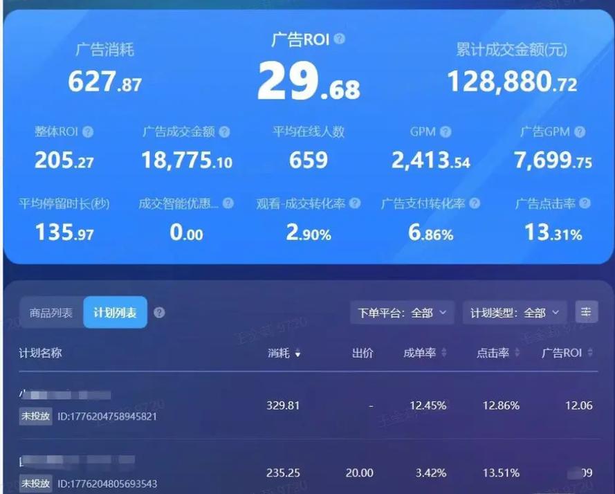 千川投视频广告如何正确展示？