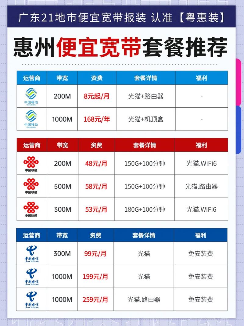宽带通 如何？