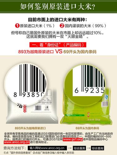 越南手机流量包价格多少?