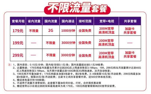 从哪里免费领电信卡套餐?