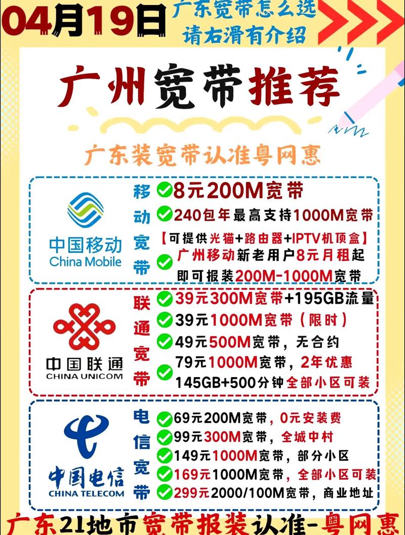 联通卡哪些套餐赠送宽带？最新优惠套餐解析