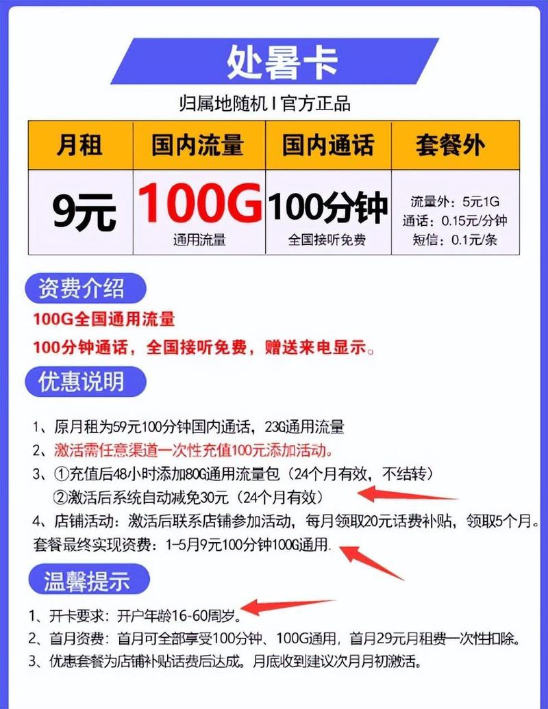 联通卡免月租套餐哪个最推荐？