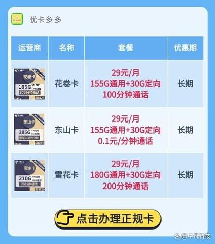 中国电信流量套餐开卡办理地点及方式？
