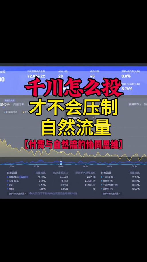 千川小风车怎么投?