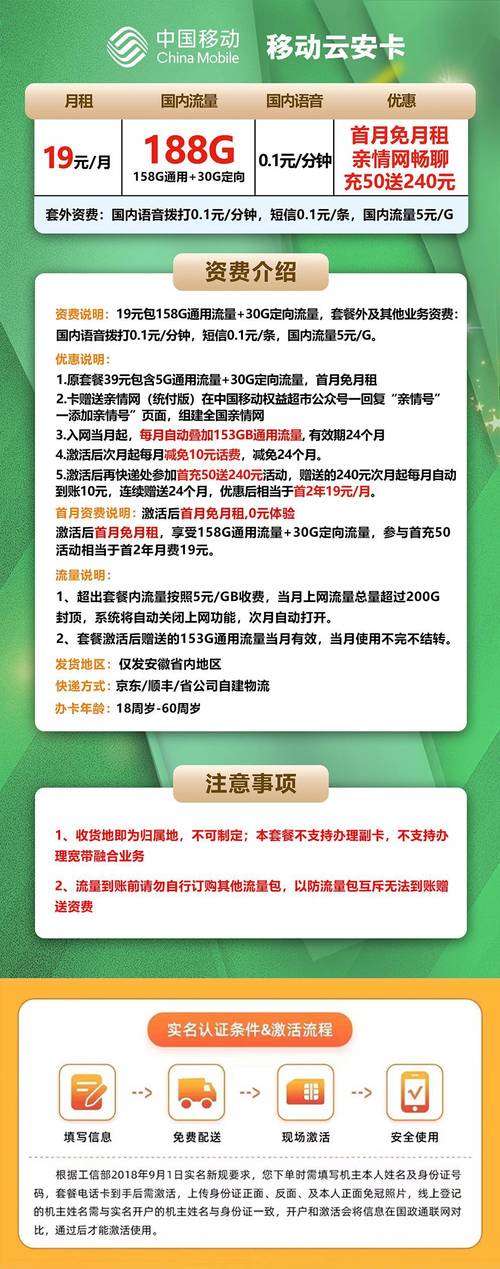 移动新秋卡是哪个地区的套餐？归属地及资费详情
