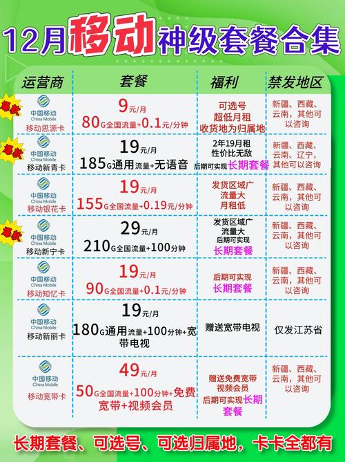 林州移动卡换套餐在哪里换?