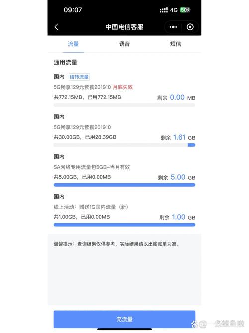 6g手机多少流量?